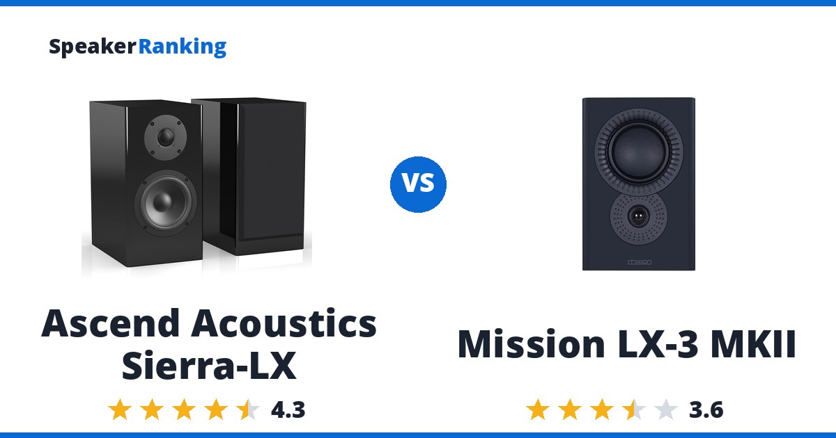 Ascend Acoustics Sierra-LX vs Mission LX-3 MKII