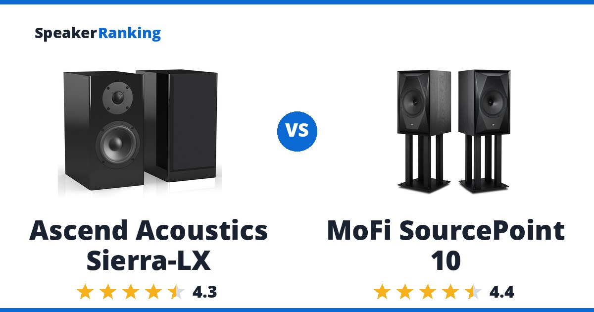 Ascend Acoustics Sierra-LX vs MoFi SourcePoint 10