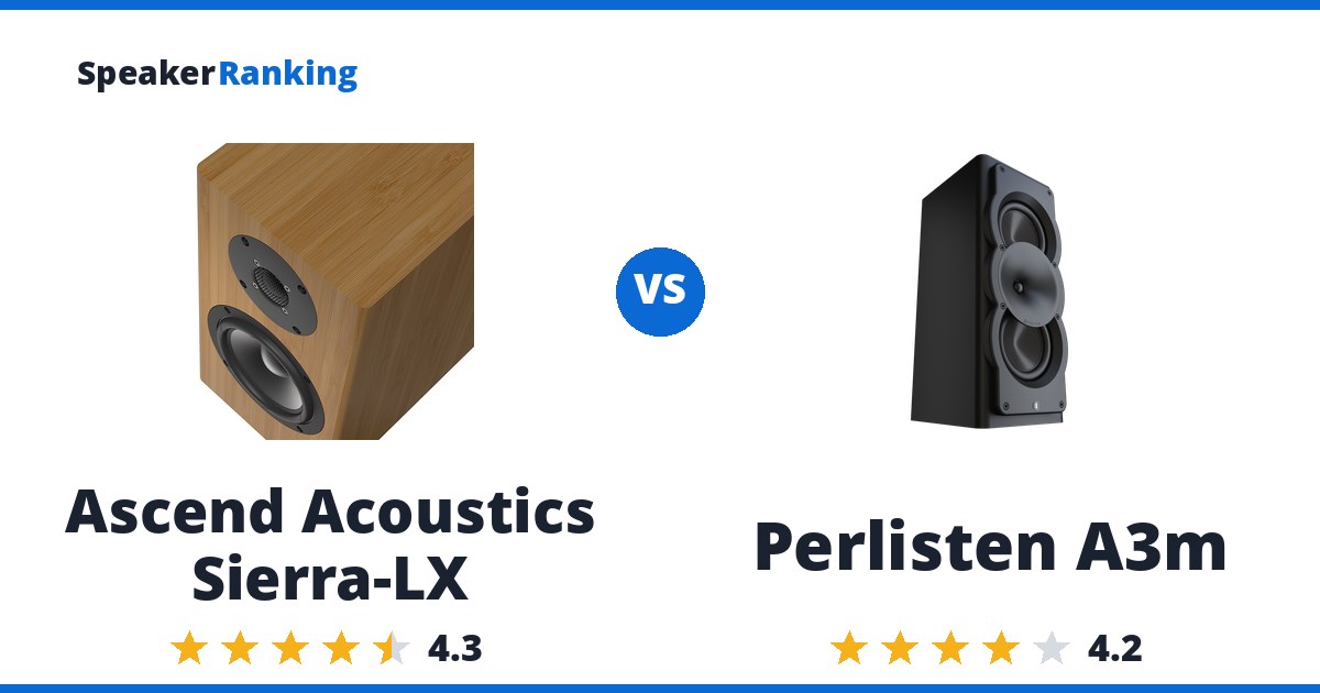 Ascend Acoustics Sierra-LX vs Perlisten A3m