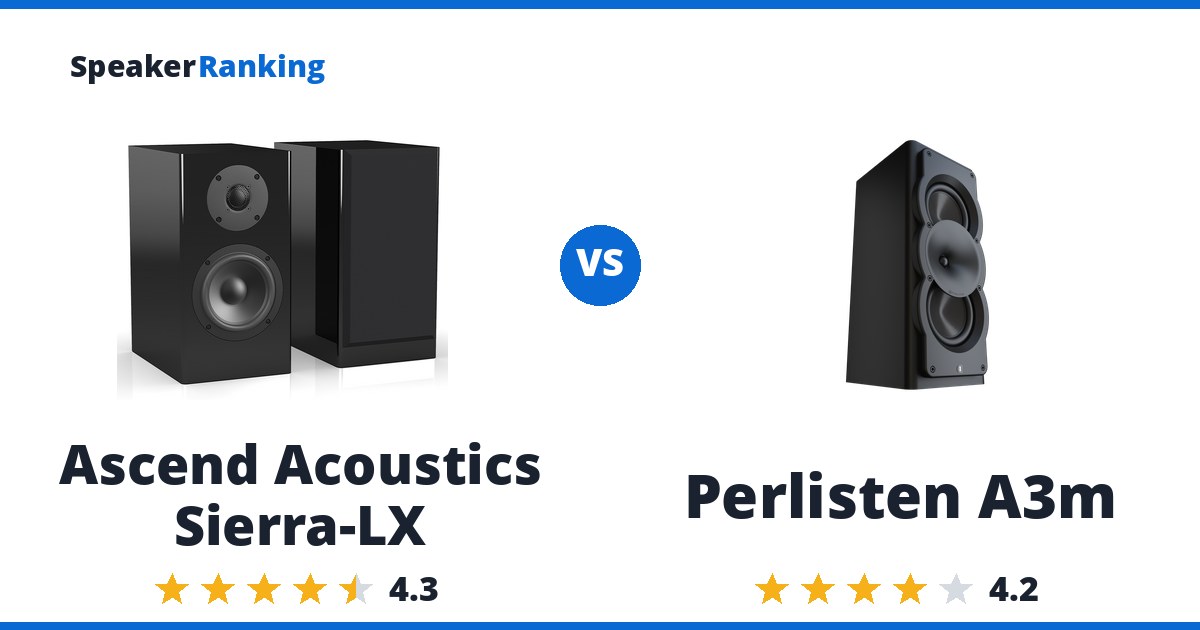 Ascend Acoustics Sierra-LX vs Perlisten A3m