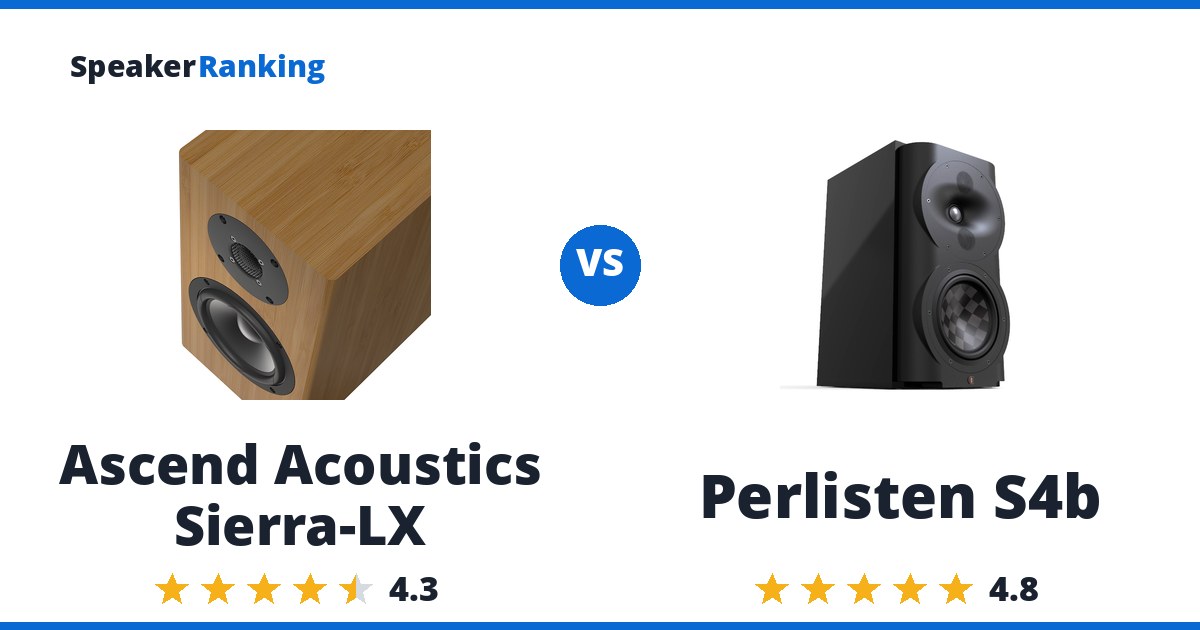 Ascend Acoustics Sierra-LX vs Perlisten S4b