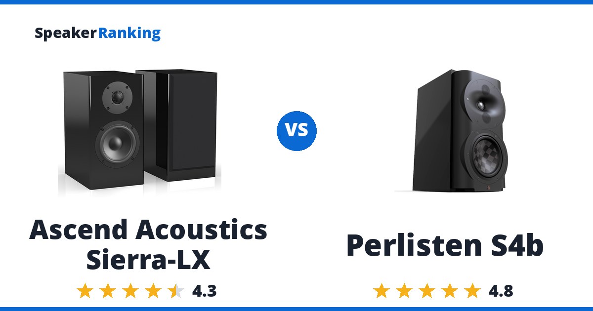 Ascend Acoustics Sierra-LX vs Perlisten S4b
