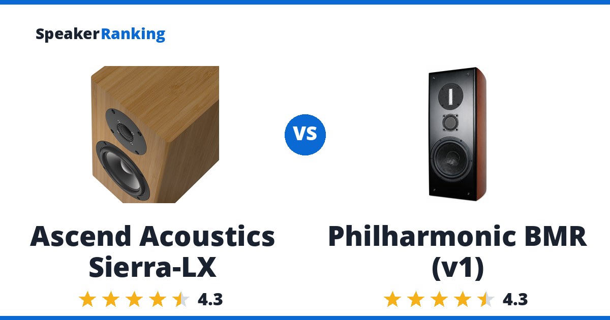 Ascend Acoustics Sierra-LX vs Philharmonic BMR (v1)