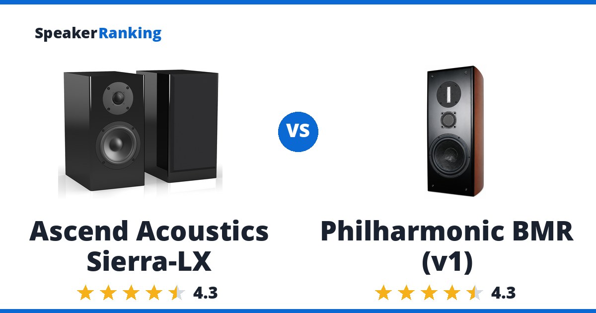 Ascend Acoustics Sierra-LX vs Philharmonic BMR (v1)
