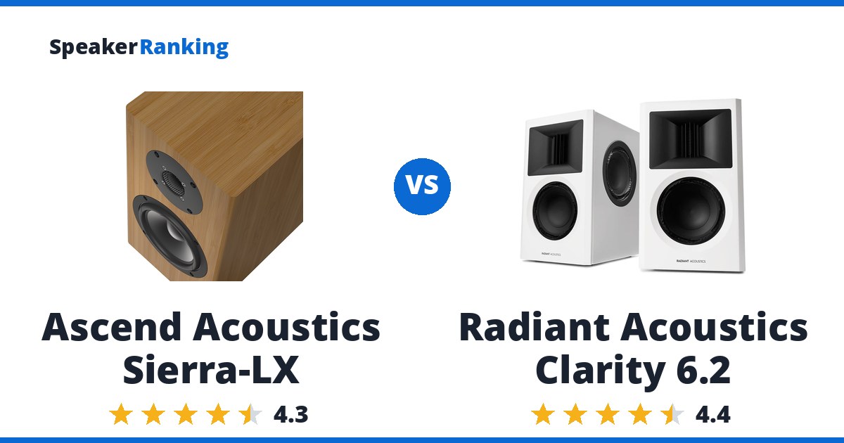 Ascend Acoustics Sierra-LX vs Radiant Acoustics Clarity 6.2