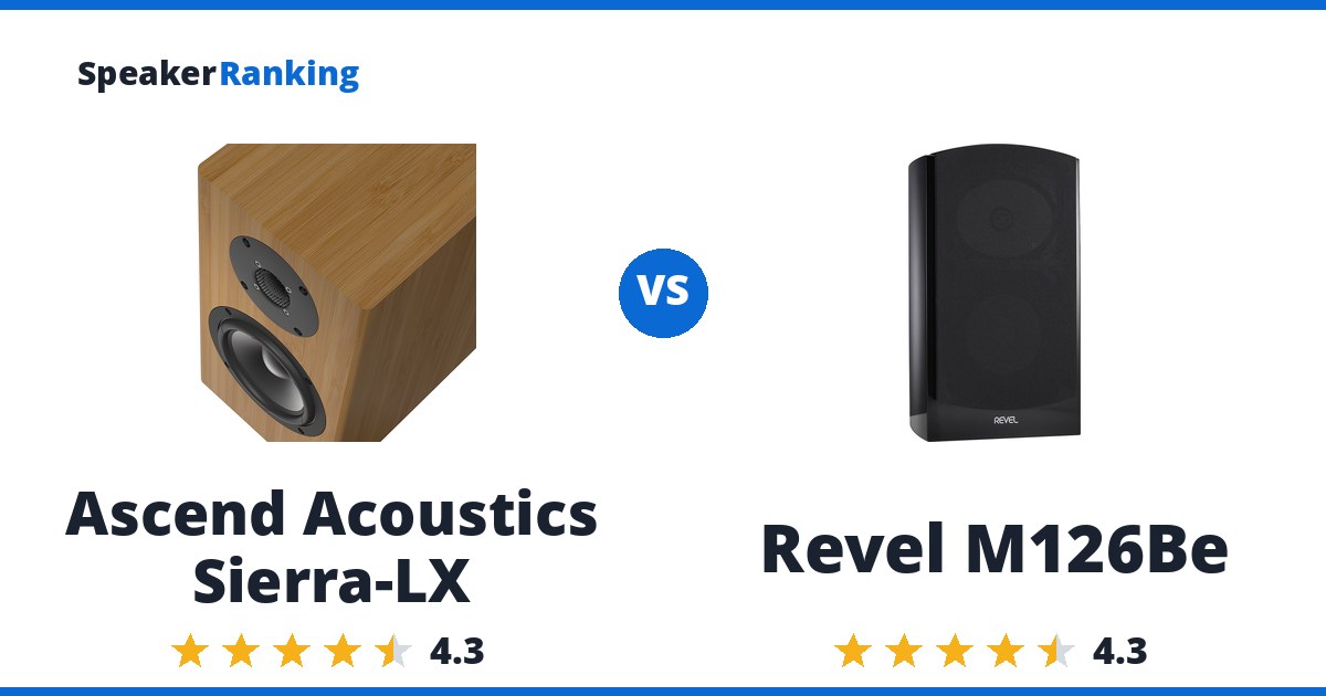 Ascend Acoustics Sierra-LX vs Revel M126Be