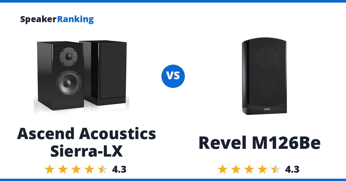 Ascend Acoustics Sierra-LX vs Revel M126Be