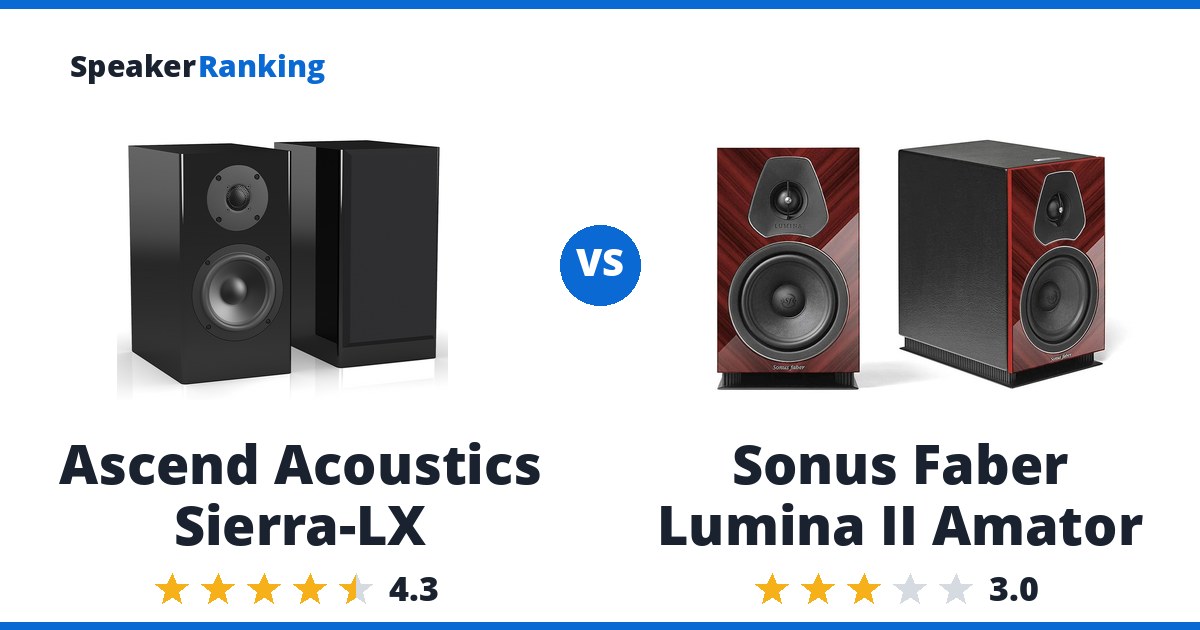 Ascend Acoustics Sierra-LX vs Sonus Faber Lumina II Amator