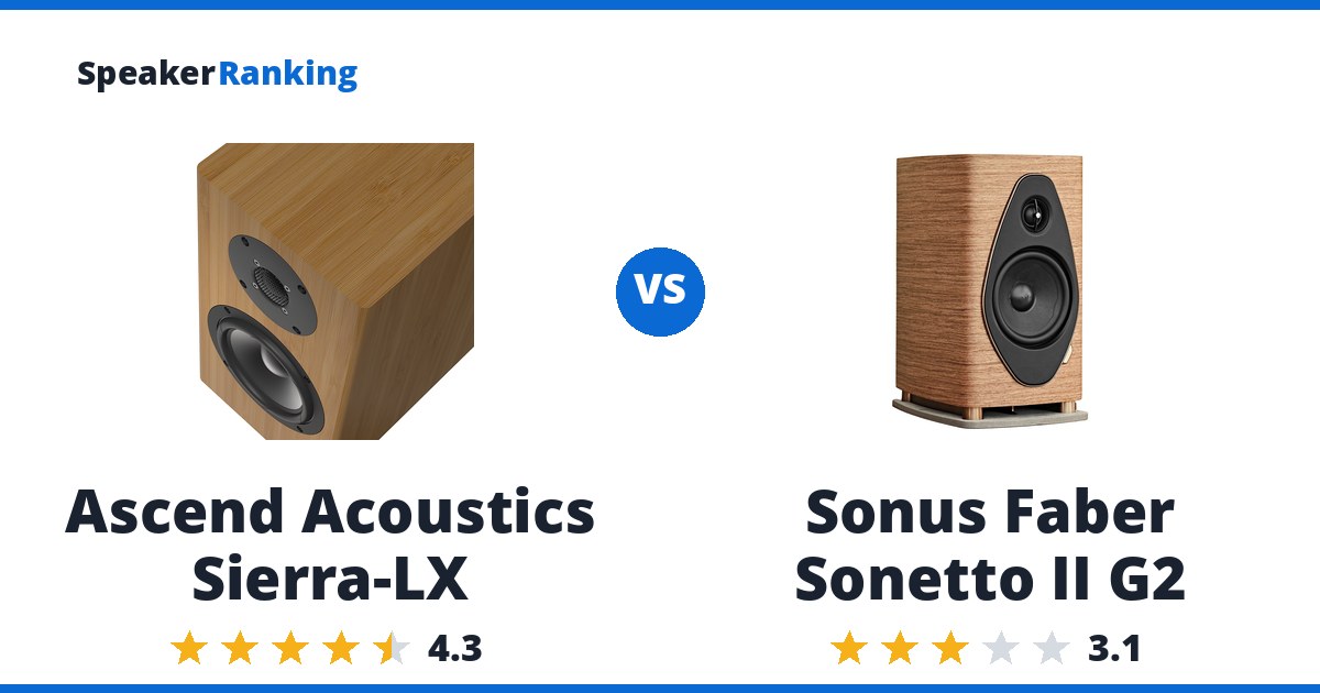 Ascend Acoustics Sierra-LX vs Sonus Faber Sonetto II G2