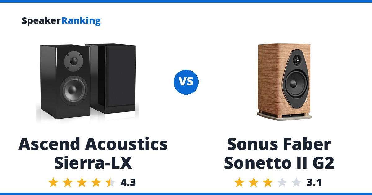 Ascend Acoustics Sierra-LX vs Sonus Faber Sonetto II G2