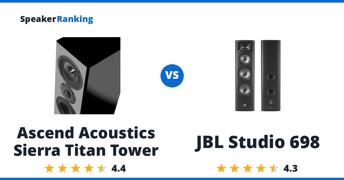Ascend Acoustics Sierra Titan Tower vs JBL Studio 698