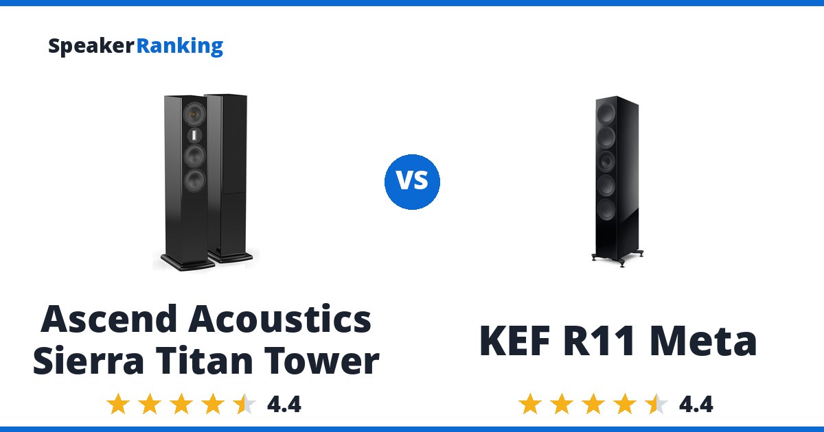 Ascend Acoustics Sierra Titan Tower vs KEF R11 Meta