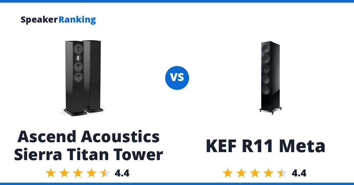 Ascend Acoustics Sierra Titan Tower vs KEF R11 Meta