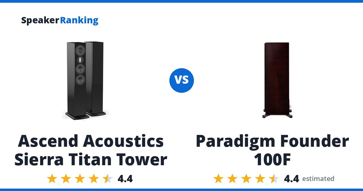 Ascend Acoustics Sierra Titan Tower vs Paradigm Founder 100F
