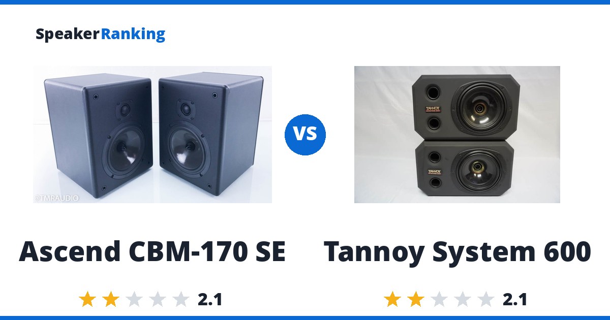 Ascend CBM-170 SE vs Tannoy System 600