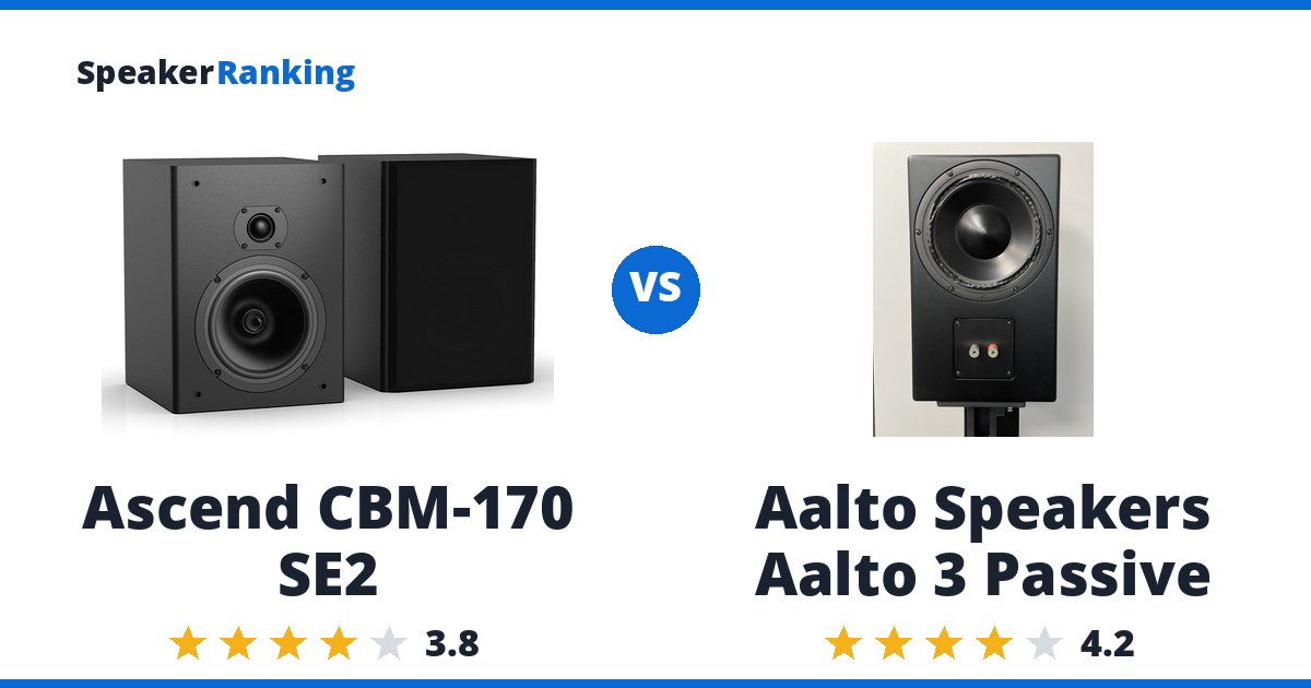Ascend CBM-170 SE2 vs Aalto Speakers Aalto 3 Passive