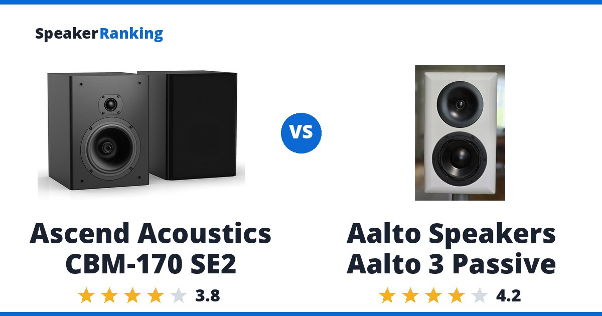 Ascend Acoustics CBM-170 SE2 vs Aalto Speakers Aalto 3 Passive
