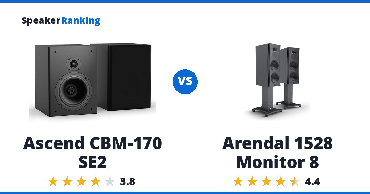 Ascend CBM-170 SE2 vs Arendal 1528 Monitor 8