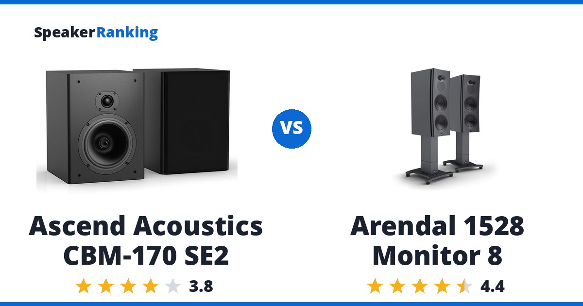 Ascend CBM-170 SE2 vs Arendal 1528 Monitor 8