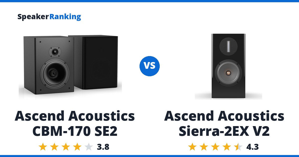 Ascend Acoustics CBM-170 SE2 vs Ascend Acoustics Sierra-2EX V2