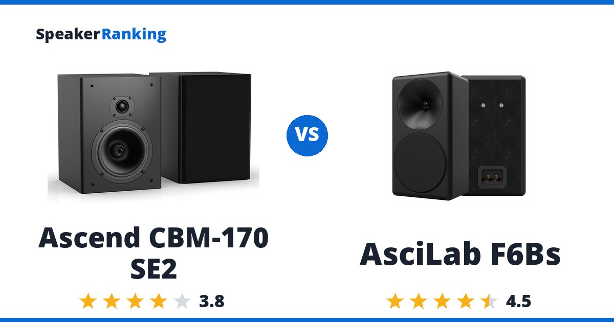 Ascend CBM-170 SE2 vs AsciLab F6Bs
