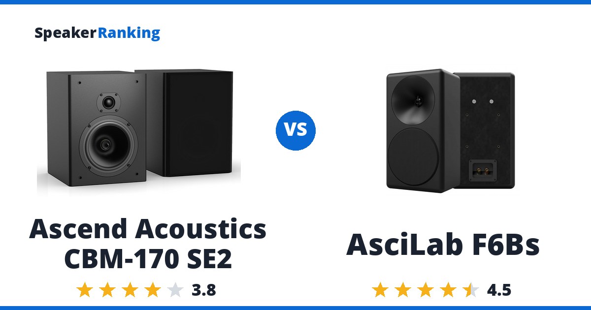 Ascend Acoustics CBM-170 SE2 vs AsciLab F6Bs