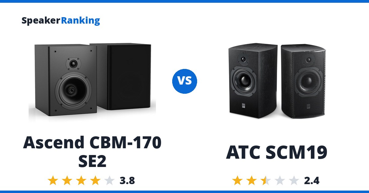 Ascend CBM-170 SE2 vs ATC SCM19