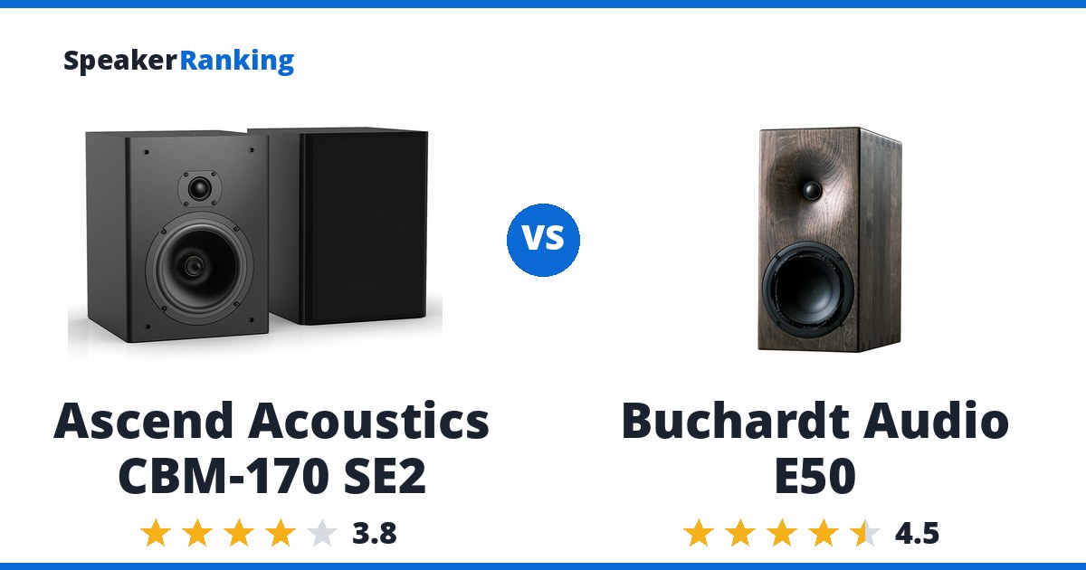 Ascend Acoustics CBM-170 SE2 vs Buchardt Audio E50