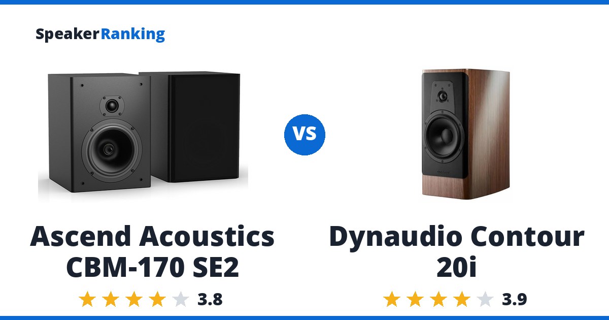 Ascend Acoustics CBM-170 SE2 vs Dynaudio Contour 20i
