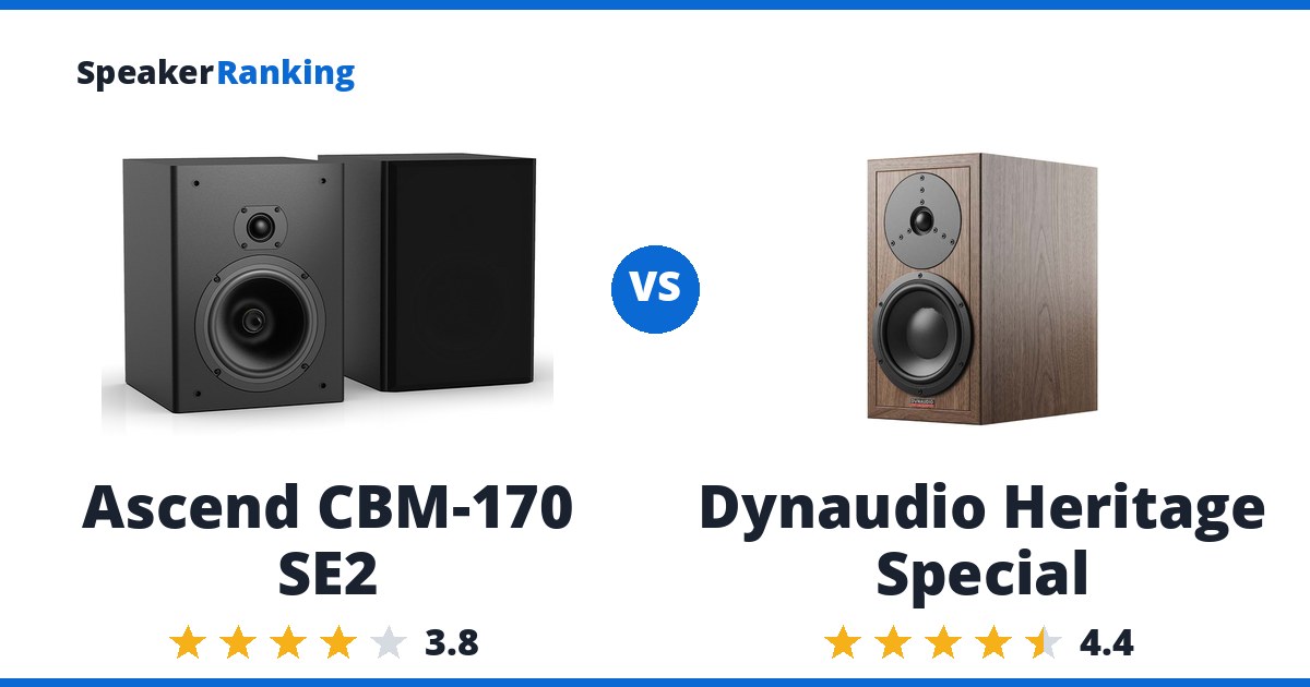 Ascend CBM-170 SE2 vs Dynaudio Heritage Special
