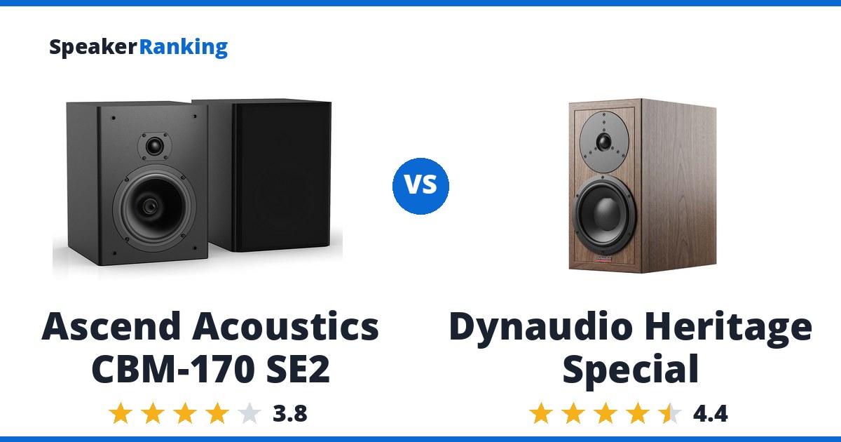 Ascend Acoustics CBM-170 SE2 vs Dynaudio Heritage Special