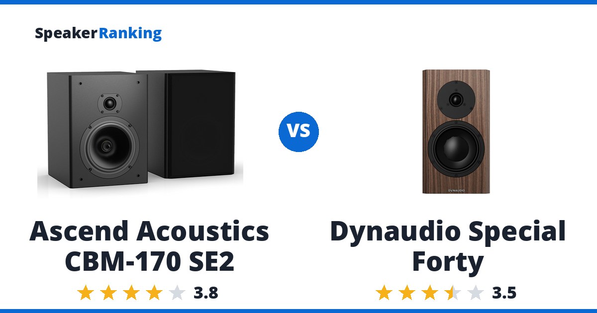 Ascend Acoustics CBM-170 SE2 vs Dynaudio Special Forty