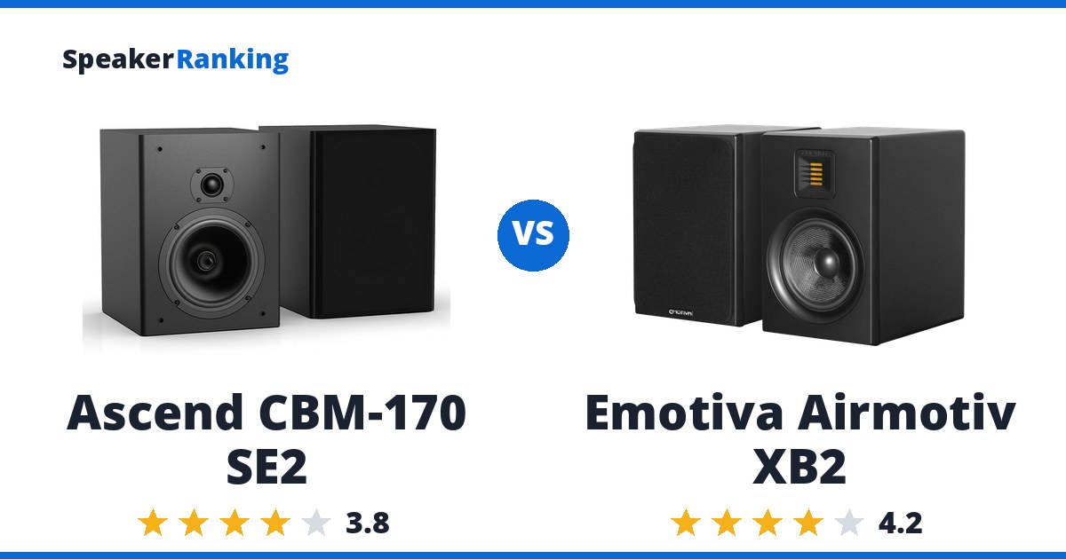 Ascend CBM-170 SE2 vs Emotiva Airmotiv XB2