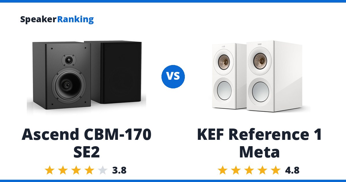 Ascend CBM-170 SE2 vs KEF Reference 1 Meta