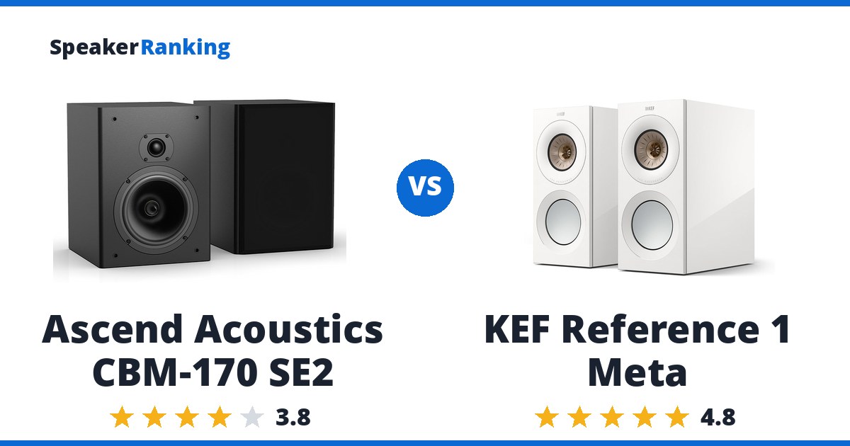 Ascend CBM-170 SE2 vs KEF Reference 1 Meta