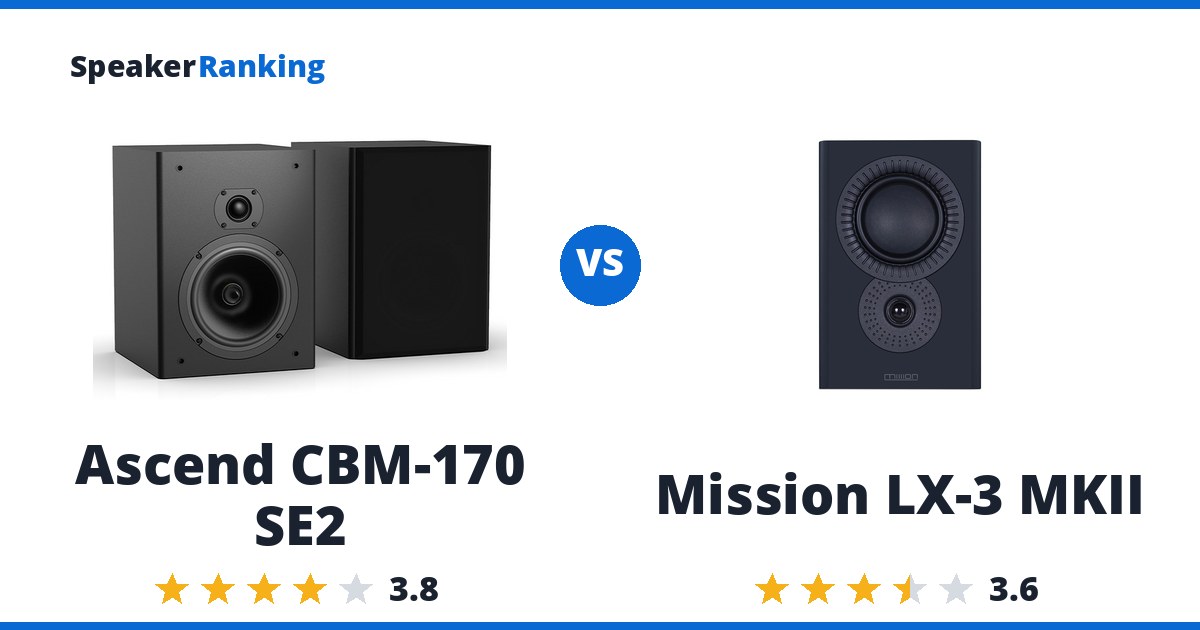 Ascend CBM-170 SE2 vs Mission LX-3 MKII