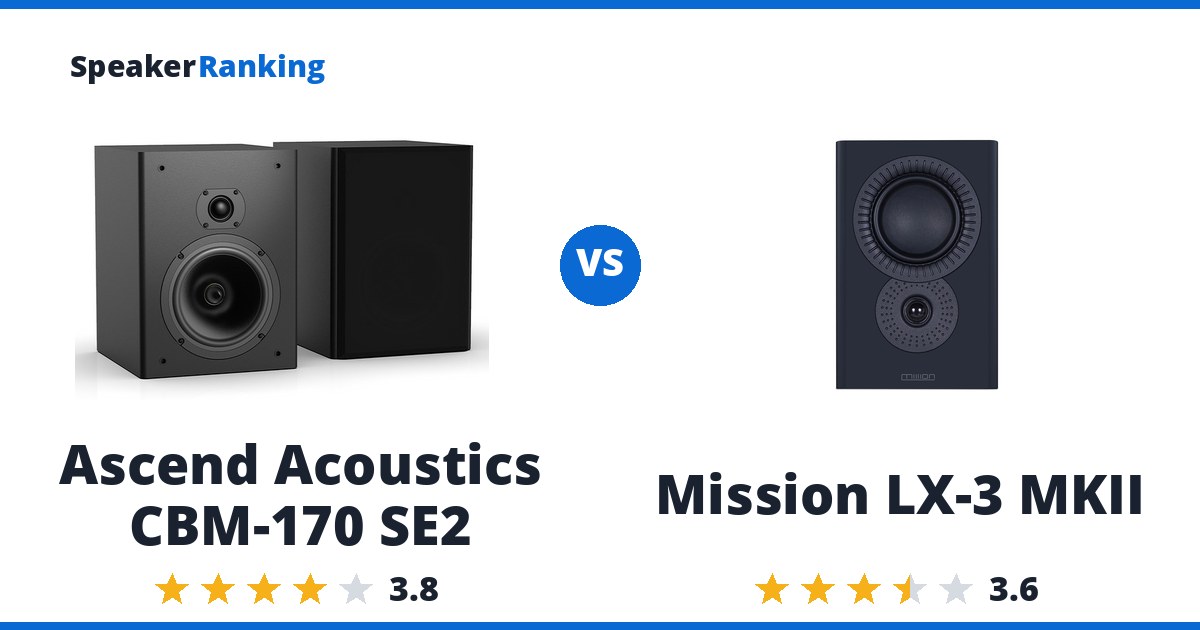 Ascend CBM-170 SE2 vs Mission LX-3 MKII