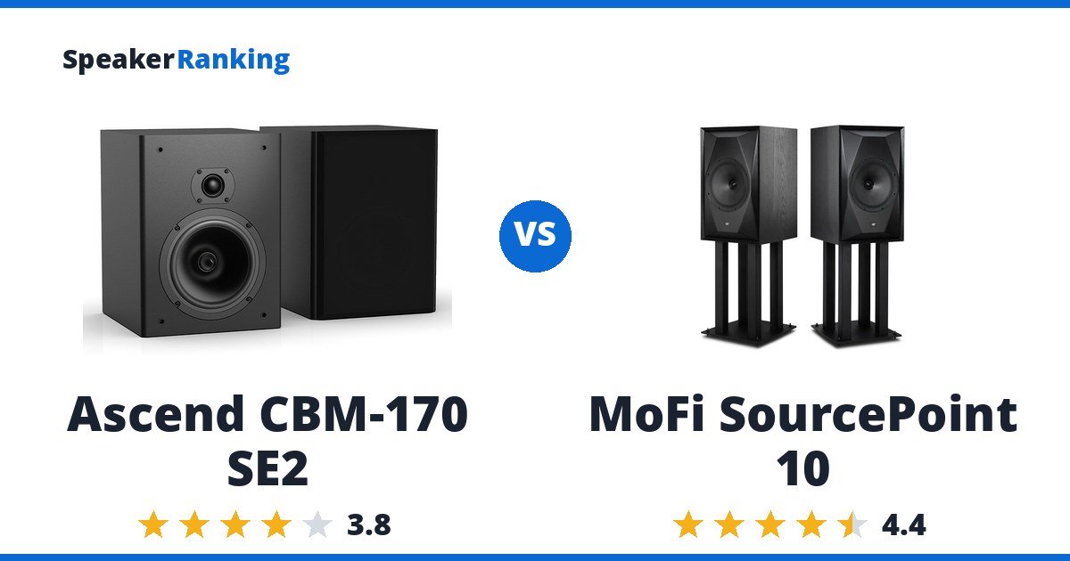 Ascend CBM-170 SE2 vs MoFi SourcePoint 10