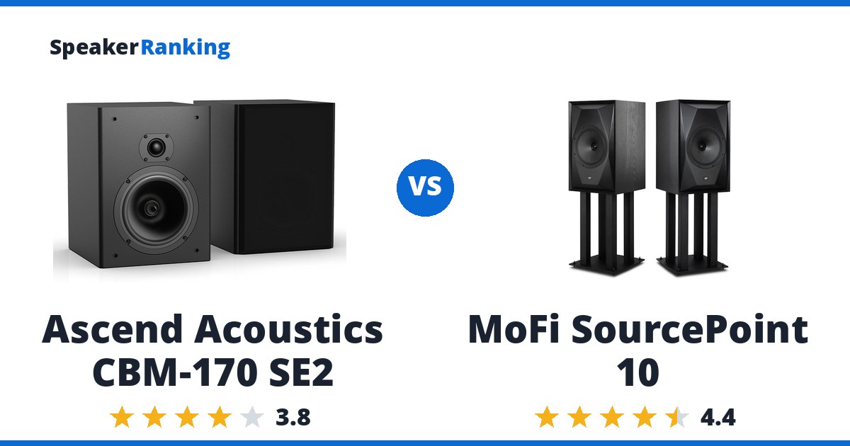 Ascend CBM-170 SE2 vs MoFi SourcePoint 10