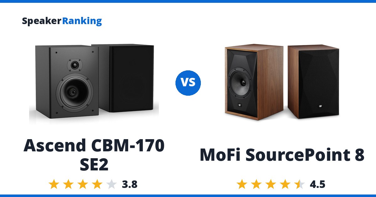 Ascend CBM-170 SE2 vs MoFi SourcePoint 8