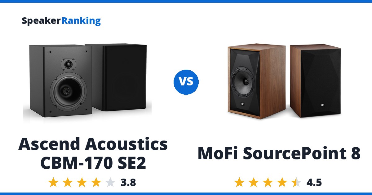 Ascend Acoustics CBM-170 SE2 vs MoFi SourcePoint 8