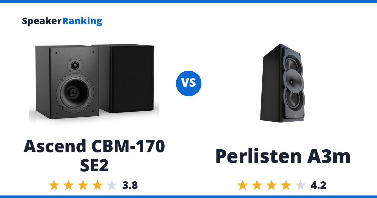 Ascend CBM-170 SE2 vs Perlisten A3m