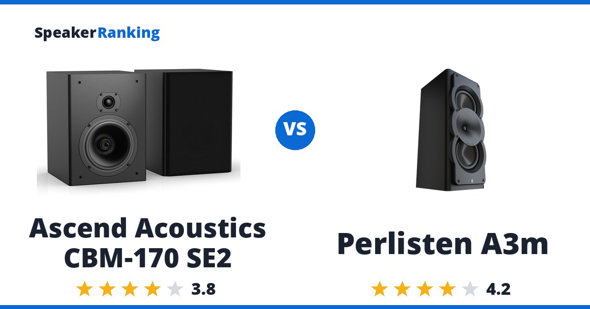 Ascend CBM-170 SE2 vs Perlisten A3m