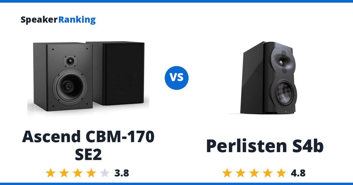 Ascend CBM-170 SE2 vs Perlisten S4b