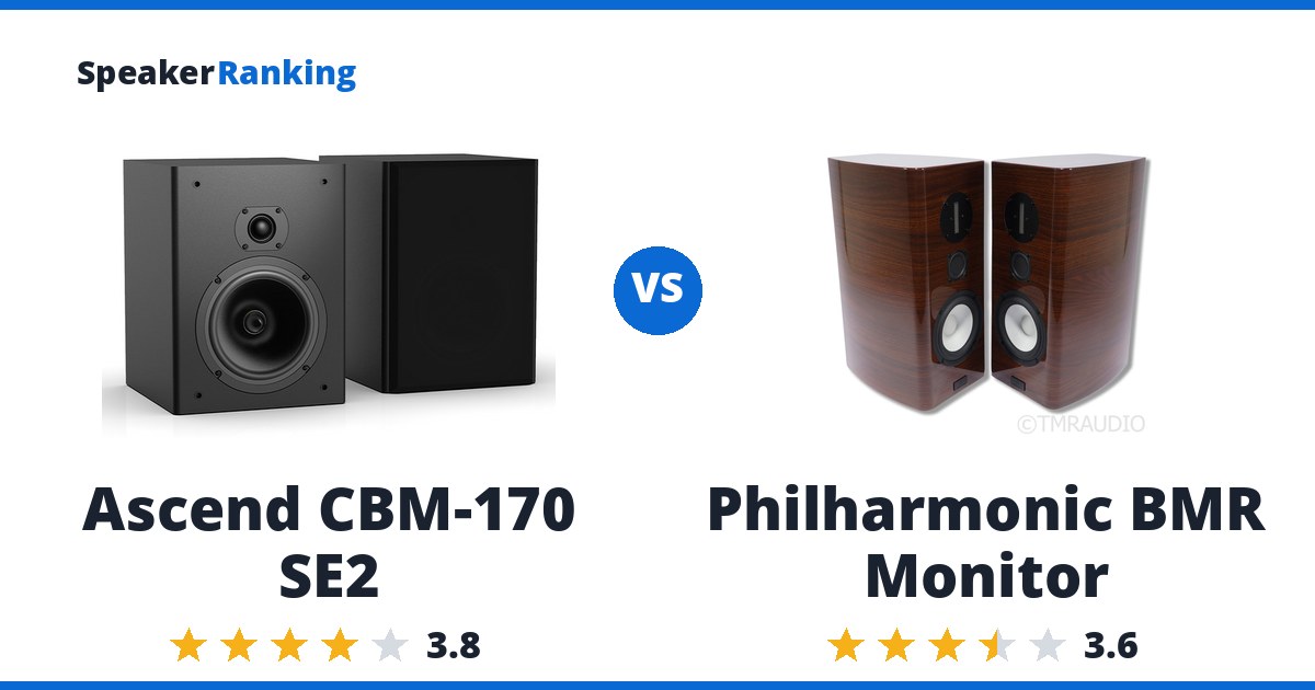 Ascend CBM-170 SE2 vs Philharmonic BMR Monitor