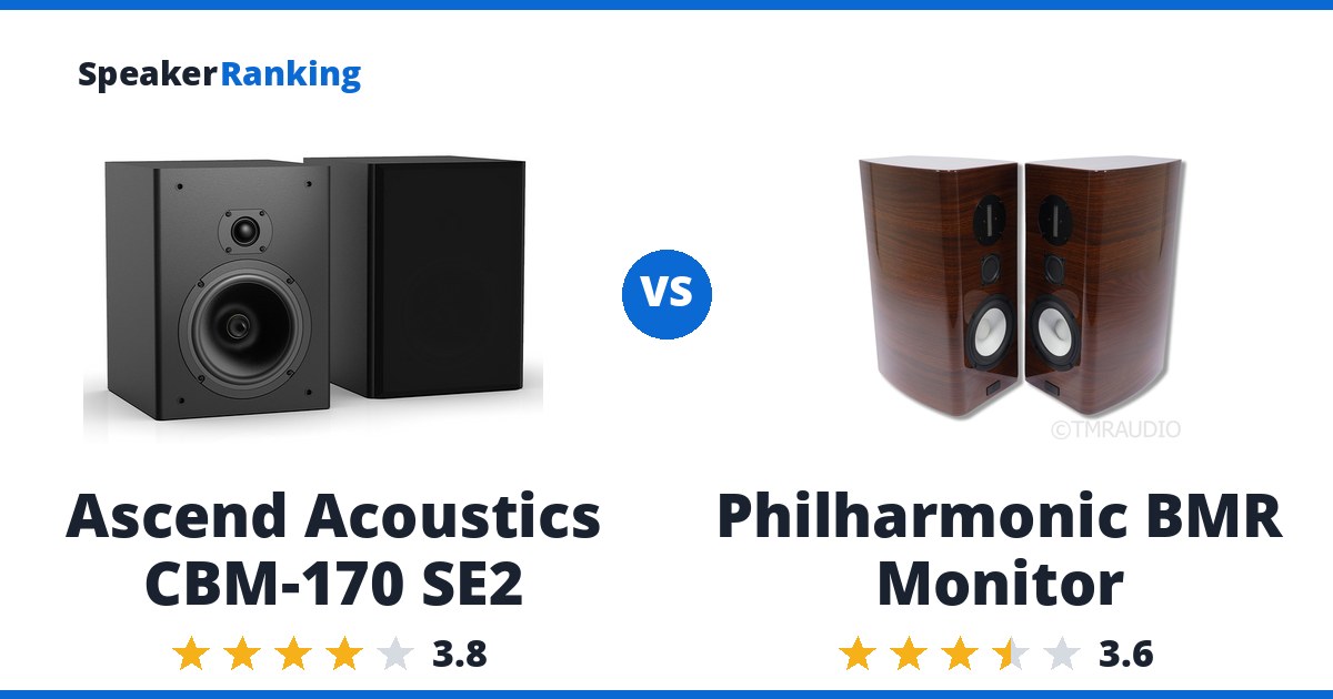 Ascend Acoustics CBM-170 SE2 vs Philharmonic BMR Monitor