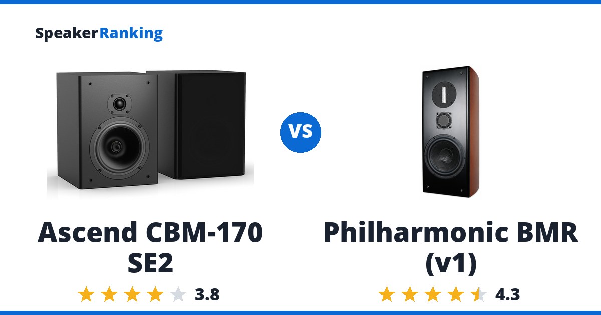 Ascend CBM-170 SE2 vs Philharmonic BMR (v1)