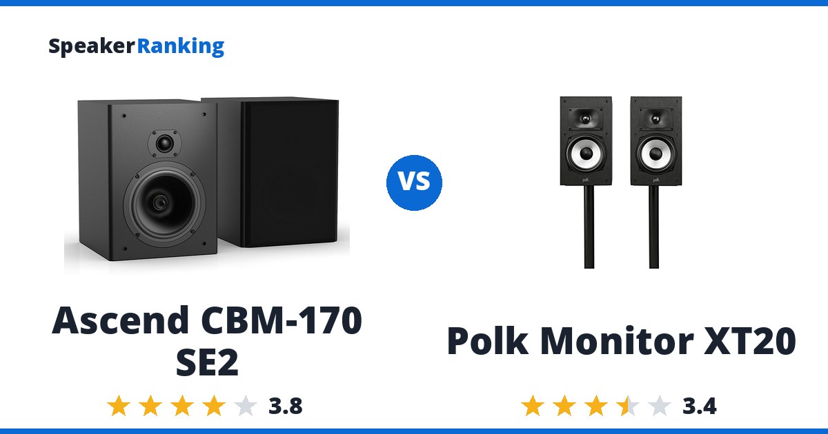 Ascend CBM-170 SE2 vs Polk Monitor XT20