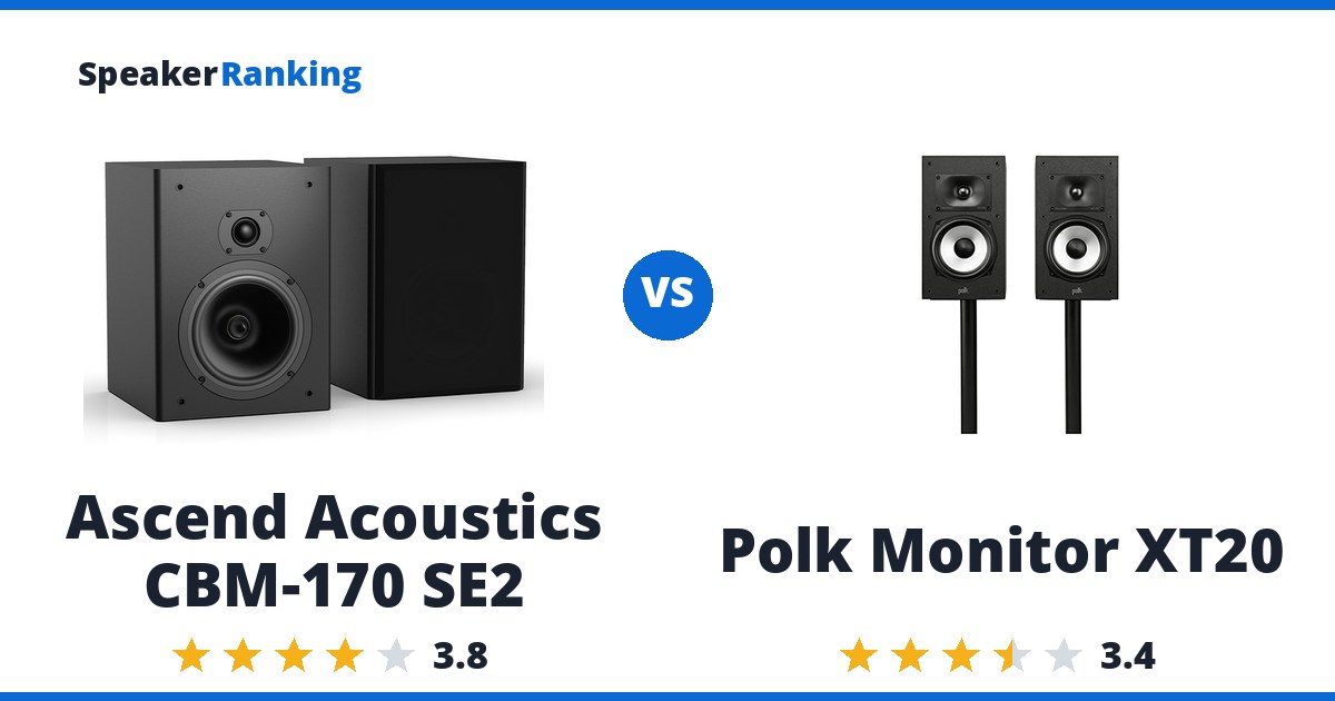 Ascend Acoustics CBM-170 SE2 vs Polk Monitor XT20