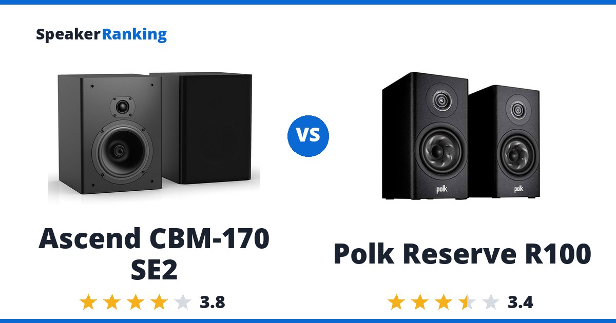 Ascend CBM-170 SE2 vs Polk Reserve R100